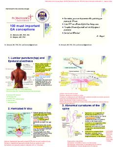 100 Concepts Anatomy