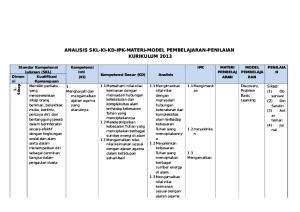 11. Format Analisis Skl,Ki ,Kd, Ipk, Materi, Model Pembelajaran, Penilaian - Copy