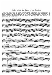 143237358-Henry-Schradieck-Scale-Studies-for-the-Violin.pdf