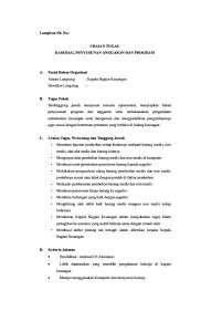 2. Uraian Tugas Kasubag. Penyusunan Anggaran dan Program.doc