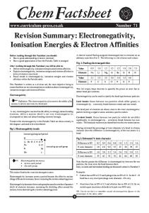 71 REVISION SUMMARY- Electronegativity ion Energies &amp; Electron Affinities