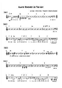 Always Remember Us This Way - Lady Gaga - A Star Is Born