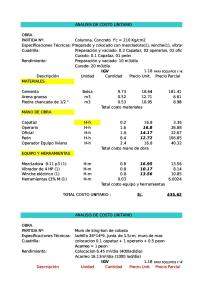 ANALISIS de COSTOS UNITARIOS Columnas, Muros, Encofrados y Desencofrados