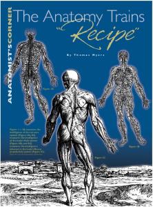Anatomy Trains
