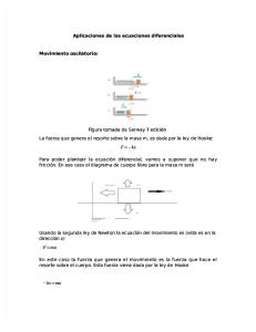 Aplicaciones de Las Ecuaciones Diferenciales Movimiento Armonico Simple _1