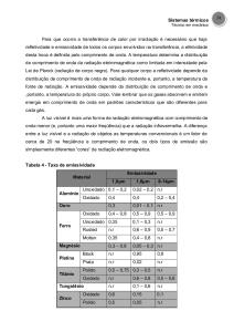Apostila de sistemas térmicos.pdf