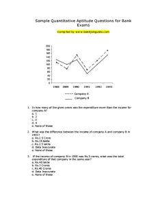 Bank Exam Sample Quantitative Aptitude Question Paper