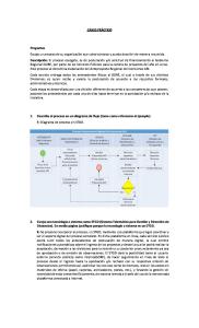 Caso Practico Gestion Sin Distancias.pdf