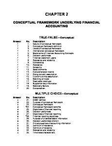 Ch02 Conceptual Framework Underlying Financial Accounting 2