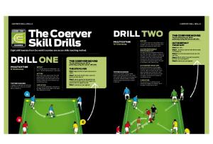 Coerver Skill Drills