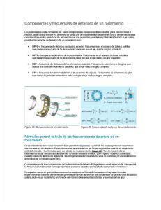 Componentes y Frecuencias de Deterioro de Un Rodamiento
