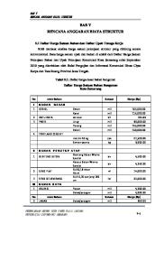 Contoh rab kota semarang