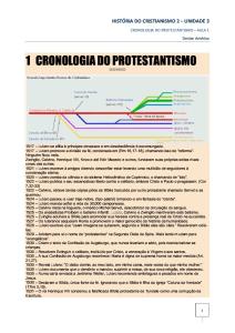 Cronologia do Protestantismo.pdf