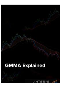 Daryl Guppy GMMA Explained