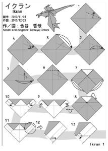 Diagram Ikran-Tetsuya Gotani