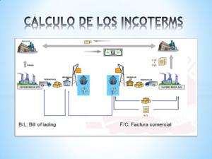 Diapo Calculo de Los Incoterms Tra (2)