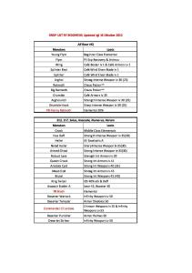 Drop List RF Indonesia (Updated 16 Oktober 2012)