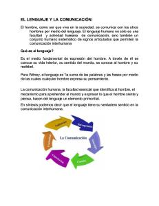 EL LENGUAJE Y LA COMUNICACIÓN.doc