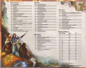 Escudo Do Mestre D&D 5E - PT