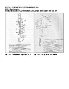 Estructuras ANDE- Distribucion de Energia electrica