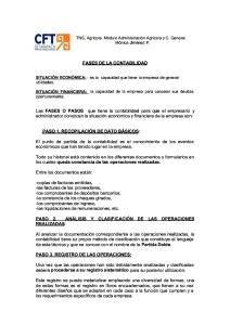 FASES DE LA CONTABILIDAD.pdf