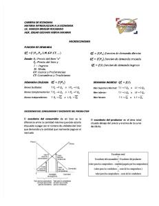 FORMULARIO MICROECONOMIA.pdf