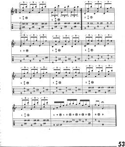 [Guitar] Tapping Method