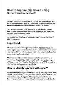 How to capture big moves using Supertrend indicator.pdf