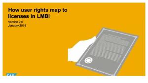 How User Rights Map to Licenses in LMBI