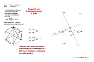 Kinematika & Dinamika Mesin - mencari jumlah titik pusat kecepatan sesaat