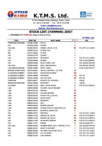KTMS - 2007 YANMAR stock list.xls