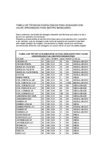 Kv e Mas tabela