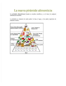 La nueva pirámide alimenticia