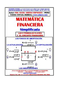 Libro Matemática Financiera.pdf