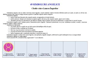 Manual 49 de Simboluri Angelice - Cheile Catre Lumea Ingerilor (Refacut)