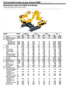 Manual Dimensiones Pala Hidraulica Excavadora 5230b Caterpillar Capacidades Cucharon Gamas Trabajo