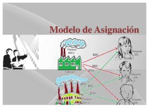 METODO DE ASIGNACION (1).pdf