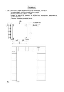 metodo spostamenti