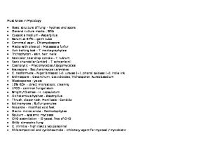 Must Know in Mycology