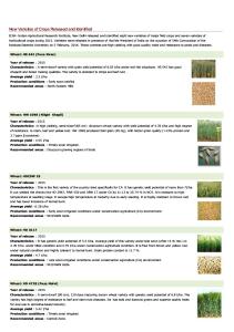 New Varieties of Crops Released and Identified _ Indian Council of Agricultural Research