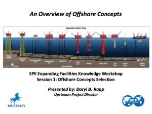 Offshore Concepts