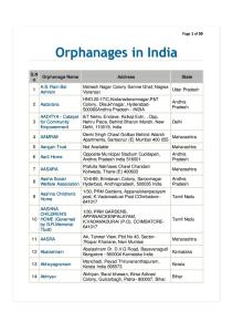 Orphanages in India