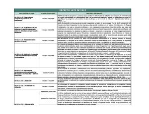 PDF2 Decreto 1072-Resumen Normas