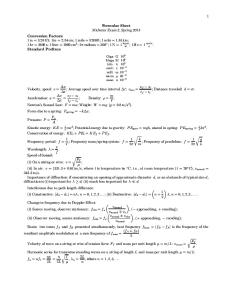 Physics of sound formula sheet