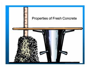 Properties of Concrete