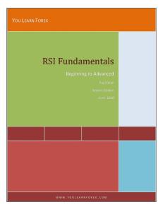 RSI Fundamentals Beginning to Advanced (Second Edition)