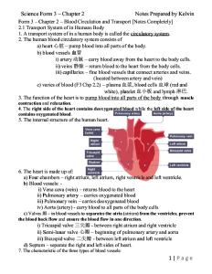Science-Form 3-Chapter 2 Blood Circulation and Transport By Kelvin