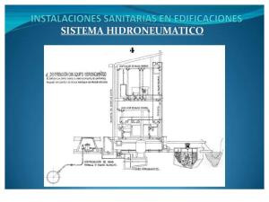 sistema hidroneumatico