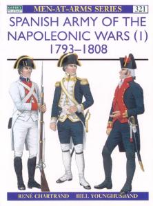 Spanish Army of the Napoleonic Wars (I) 1793-1808