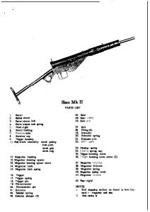 Sten Blueprints